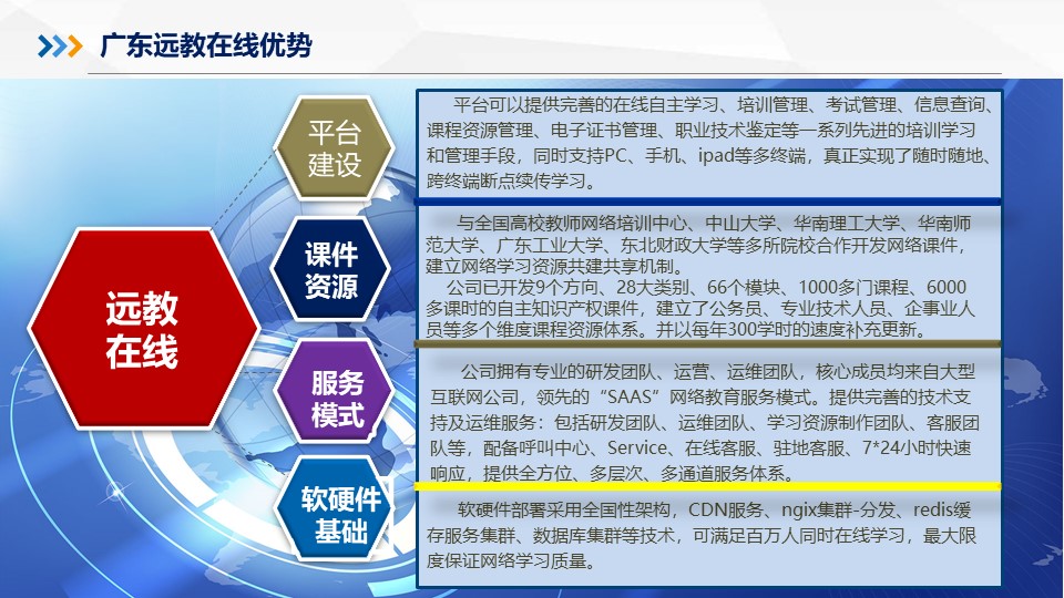 廣東遠教在線教育科技有限公司.jpg